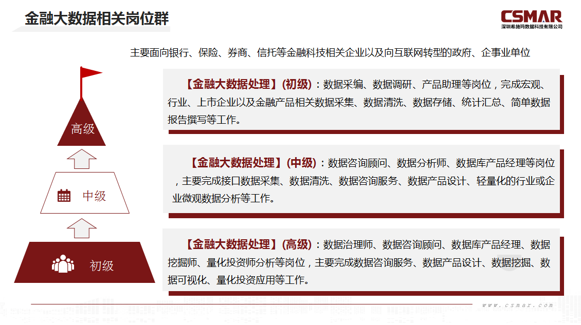  深圳九州酷游 ku游数据科技有限公司