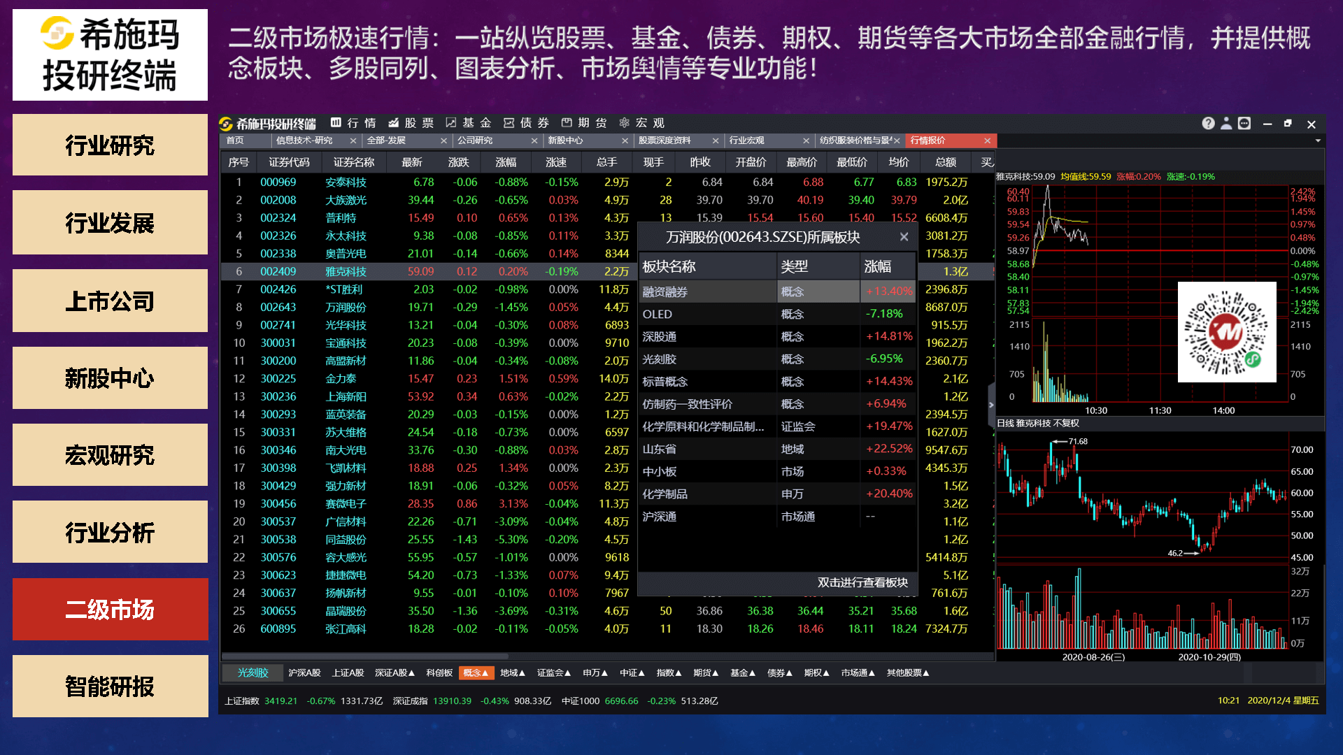  深圳九州酷游 ku游数据科技有限公司