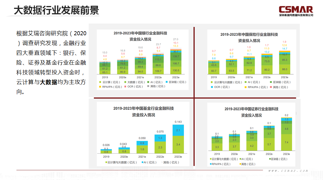  深圳九州酷游 ku游数据科技有限公司